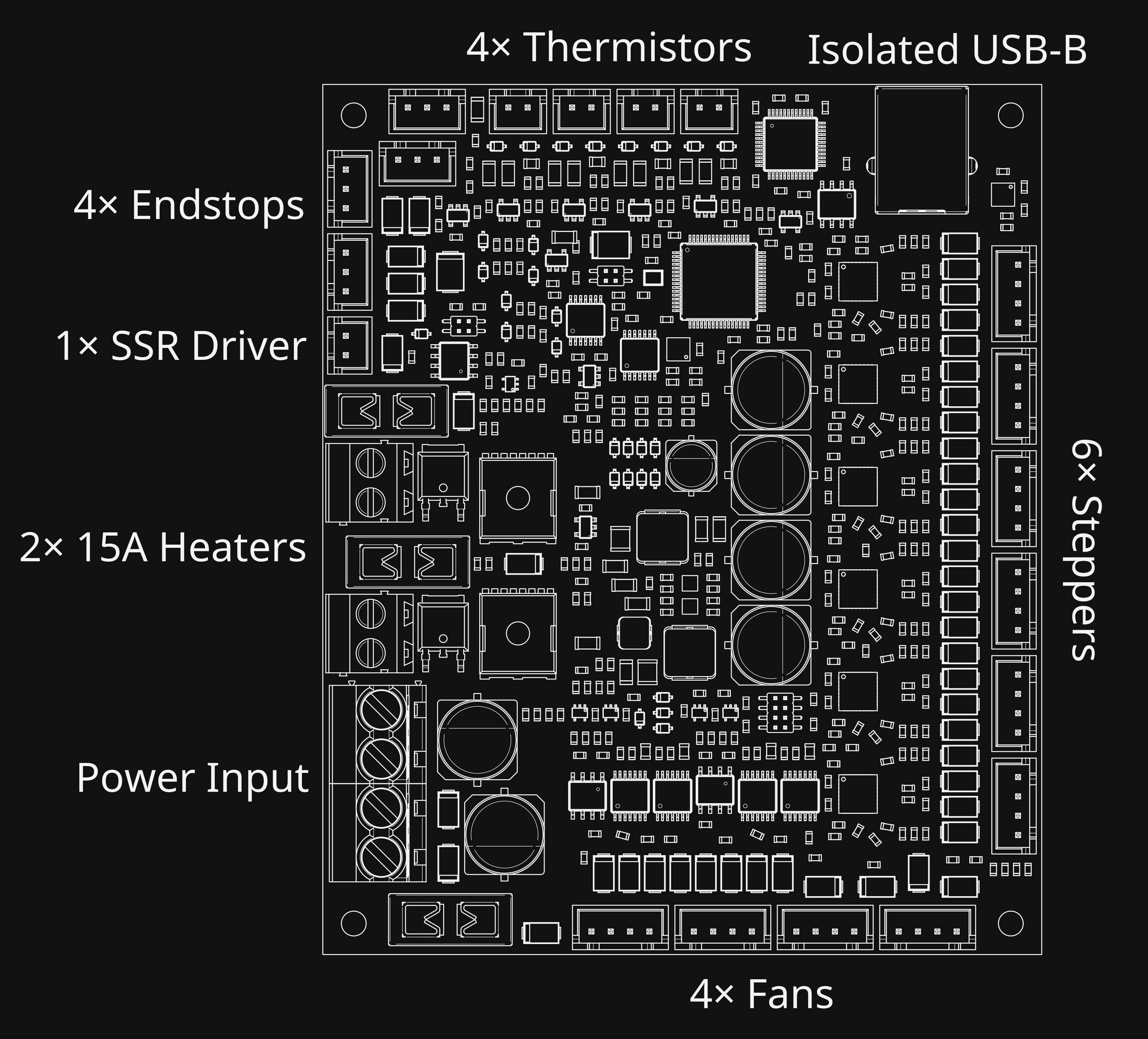 Prunt Board 3 connector overview