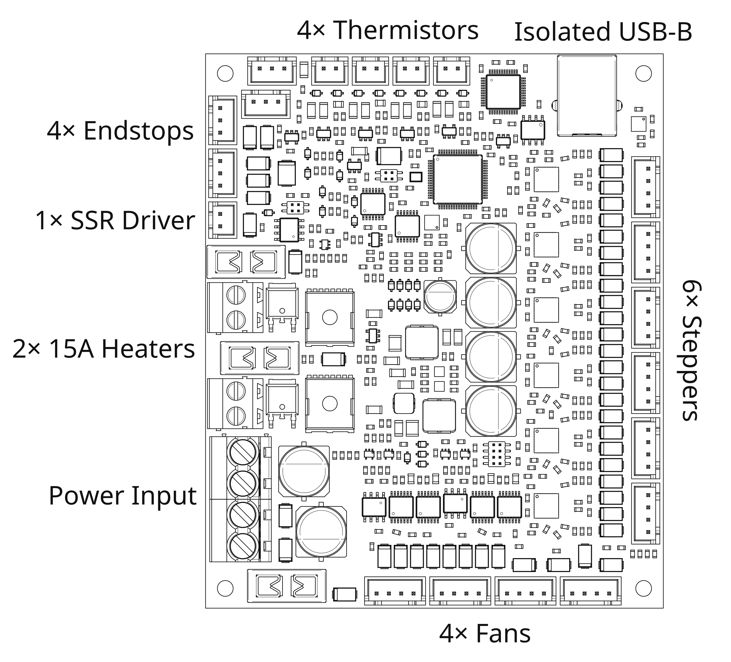 Prunt Board 3 connector overview